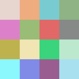 Christopher Sullivan